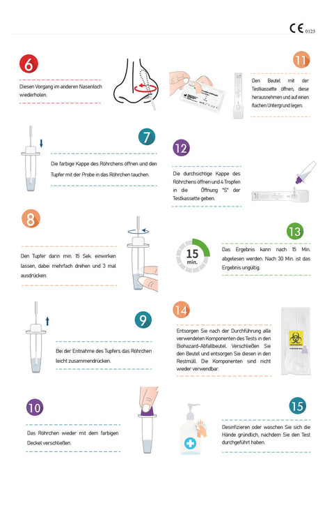 Hotgen Schnelltest ❗haltbar bis: 10. Nov. 2025❗ für Laien im Polybeutel – CE0123 - Coronavirus (2019-nCoV) – Antigentest – Selbsttest für Zuhause (1er Set)