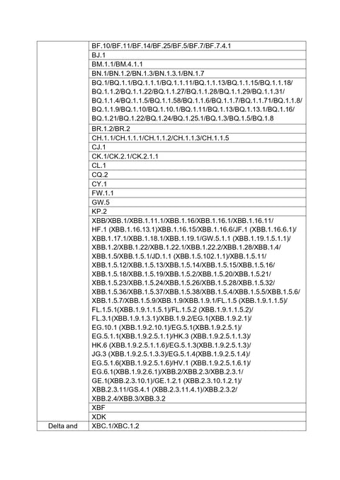 Safecare Biotech COVID-19 Schnelltest, 1 Stück im Polybeutel, haltbar bis 31. Oktober 2027