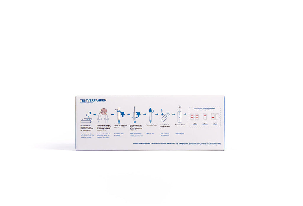 25x Safecare Bio-Tech Laientest (haltbar bis: 29. Feb. 2024) COVID-19 Antigentest - nasaler Selbsttest - 5x5er Set