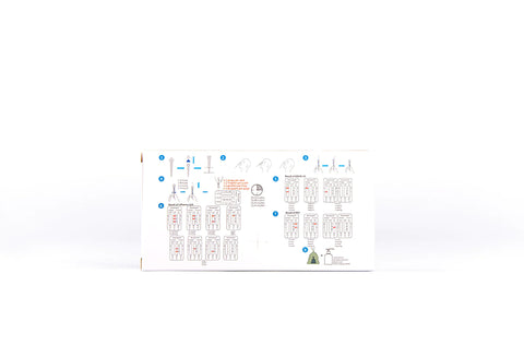 1x Fluorecare 4 in 1 Kombi-Laientest (haltbar bis: 23. Mai 2024) SARS-CoV-2, Influenza A/B und RSV