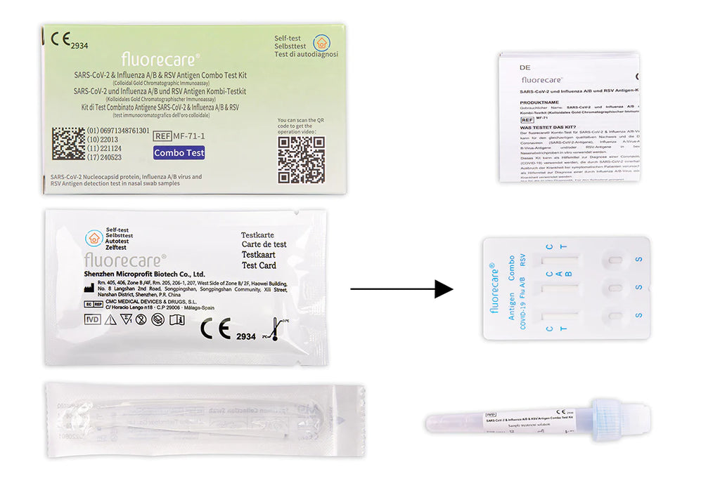 1x Fluorecare 4 in 1 Combo-Laientest (haltbar bis: 23. Mai 2024) RSV, Influenza A/B und SARS-CoV-2