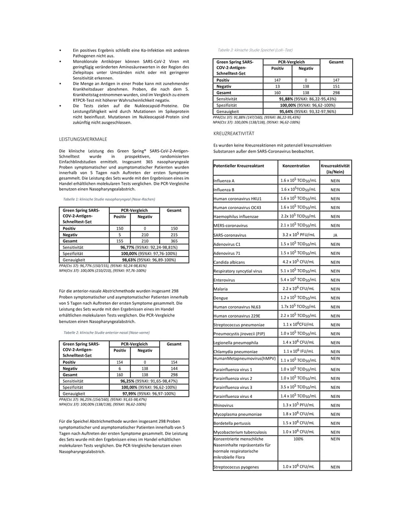 25x Green Spring® (haltbar bis: 11. Okt. 2024) SARS-CoV-2 Antigen Rapid Test Kit Schnelltest 4in1