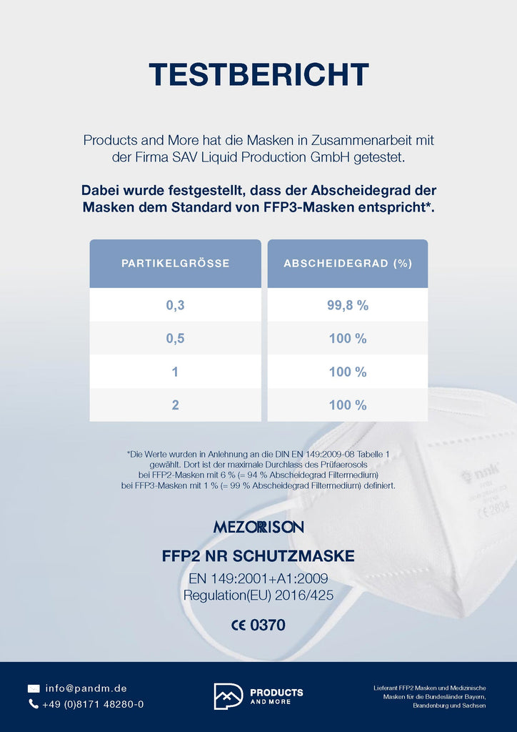 FFP2 NR Atemschutzmaske CE0370 MZC